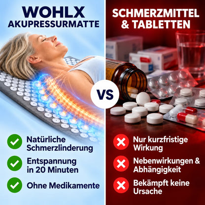 Akupressurmatte
