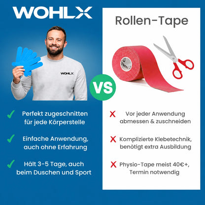 Ellenbogen Tapes