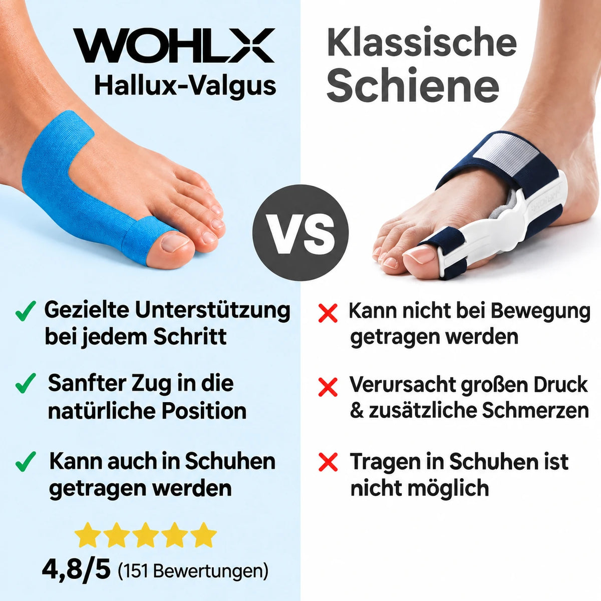 Hallux Valgus Tapes