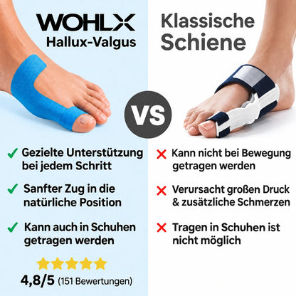 Hallux Valgus Tapes