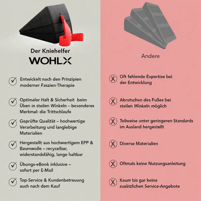 Kniehelfer mit Trittschlaufe