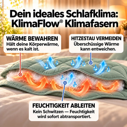 Ganzjahresdecke. Waschbar & ohne Bezug.