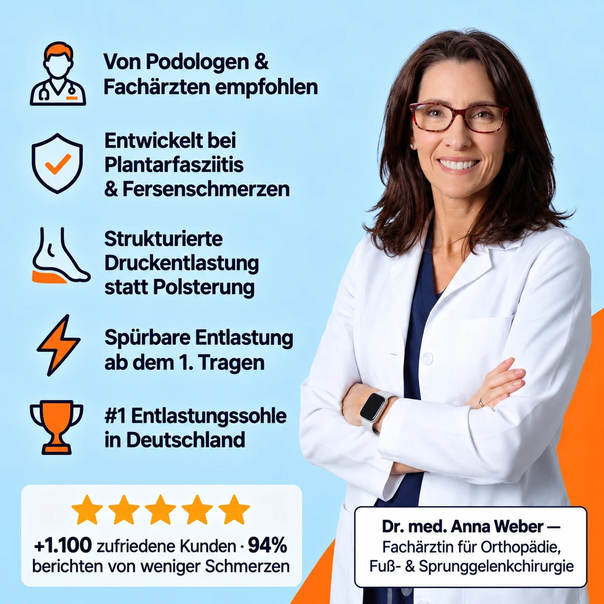 FersenWohl Einlage