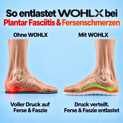 FersenWohl Einlage