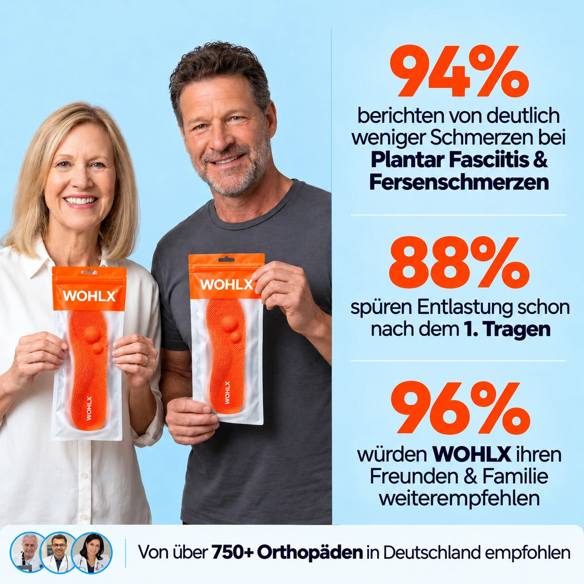 FersenWohl Einlage